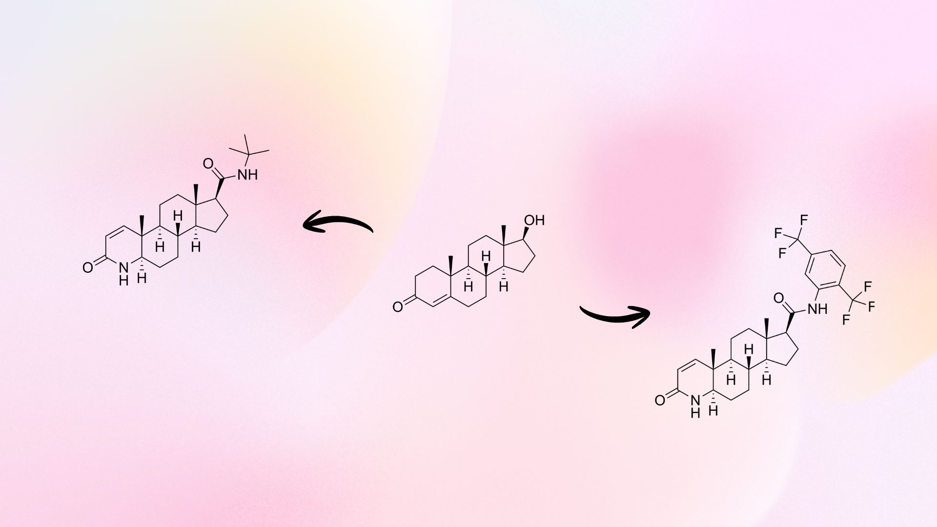 Dutasteride and finasteride capsules